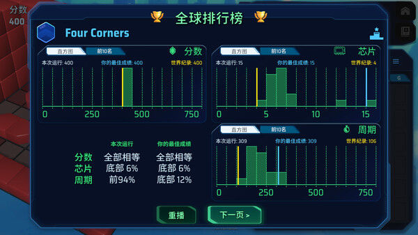 智编机械人/ChipWits 截图