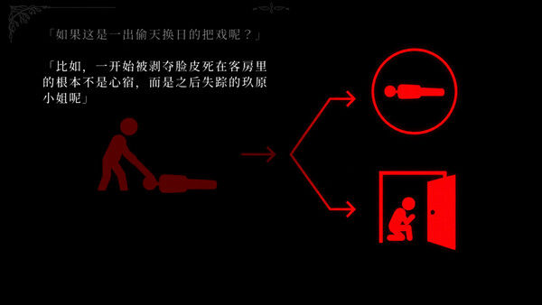 Lian：久远岛童谣连环杀人备忘录 截图