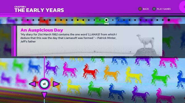 Llamasoft: The Jeff Minter Story 截图