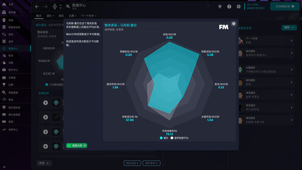 足球经理2023/Football Manager 2023 截图