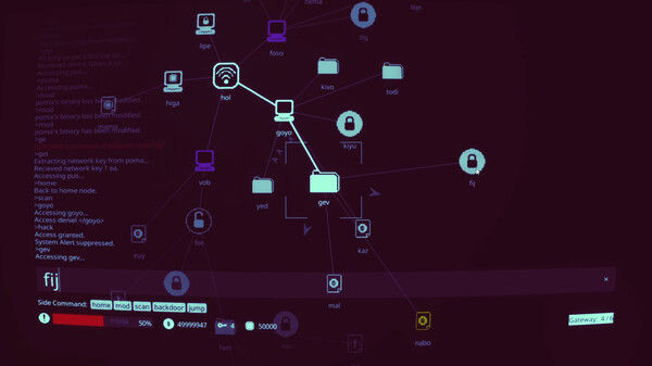终极赛博朋克黑客/Hacky 截图