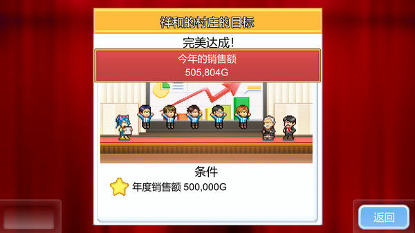 便利店开业日记 (Convenience Stories) 截图