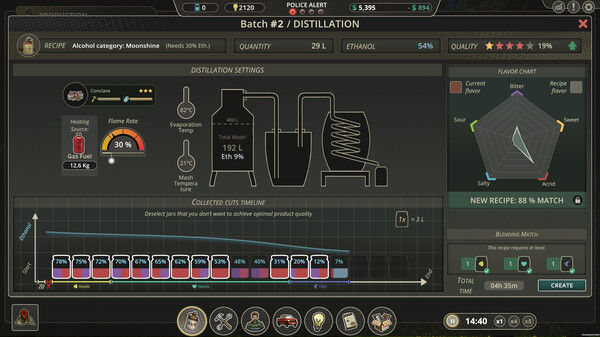私酿酒公司/Moonshine Inc. 截图