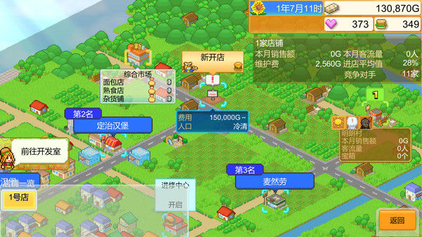 创意汉堡物语 (Burger Bistro Story) 截图