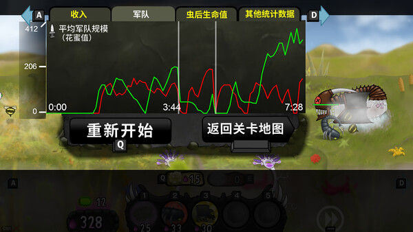 虫后争霸 Swarm Queen 截图
