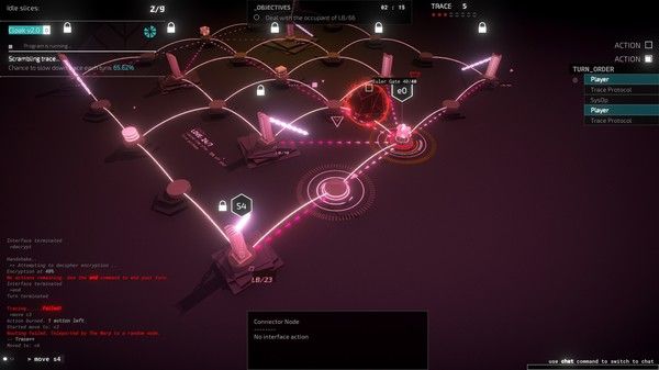 午夜协议/Midnight Protocol 截图