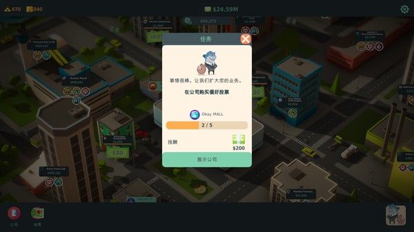 利益相关者博弈/Stakeholder Game 截图