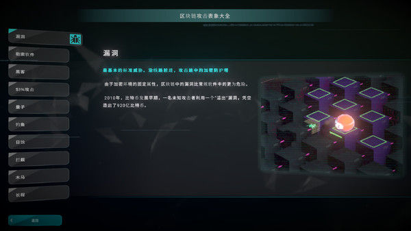 加密货币：披荆斩棘 截图