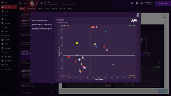 足球经理2021/Football Manager 2021 截图