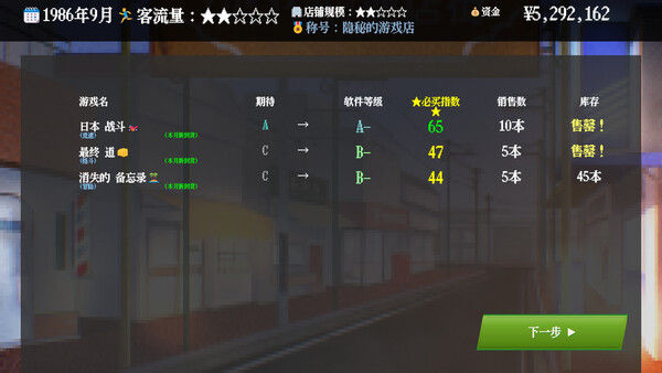 夕阳游戏店 截图